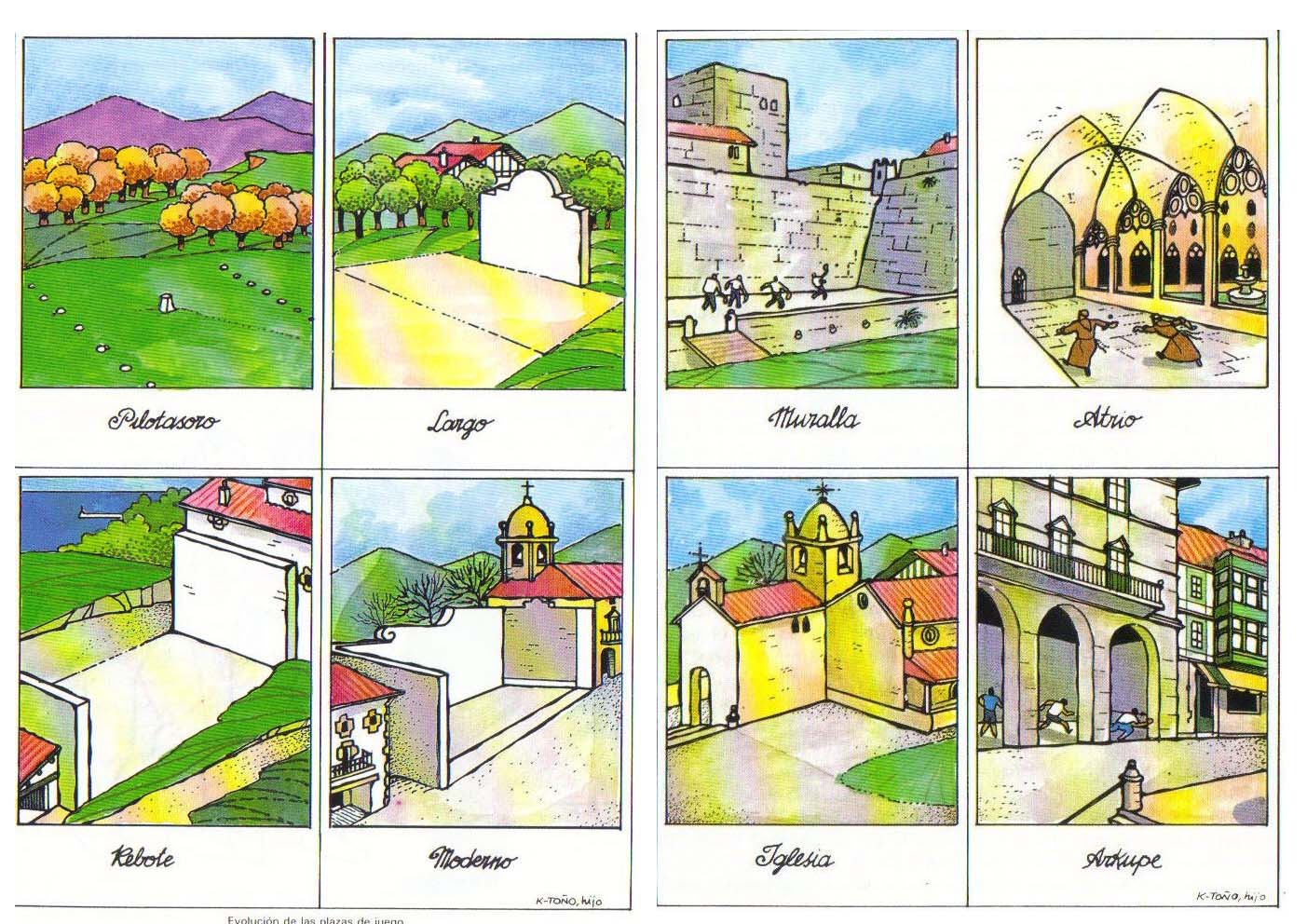 Espacios de juego de pelota vasca: Pilotasoro, largo, muralla, atrio, rebote, moderno, iglesia, arkupe Espacios de juego de pelota vasca: Pilotasoro, largo, muralla, atrio, rebote, moderno, iglesia, arkupe